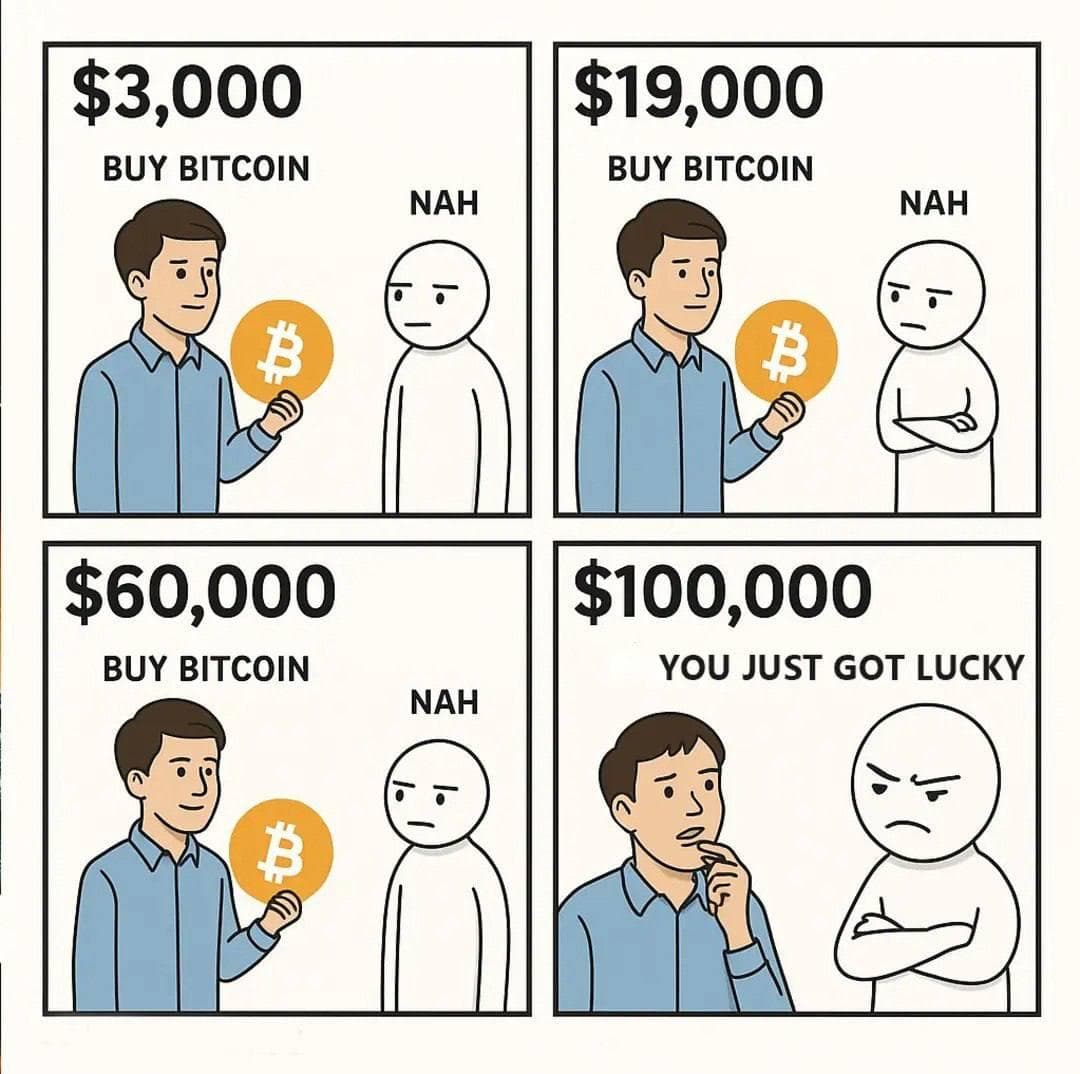Just follow the #Bitcoin  path. It's just a matter of time f...