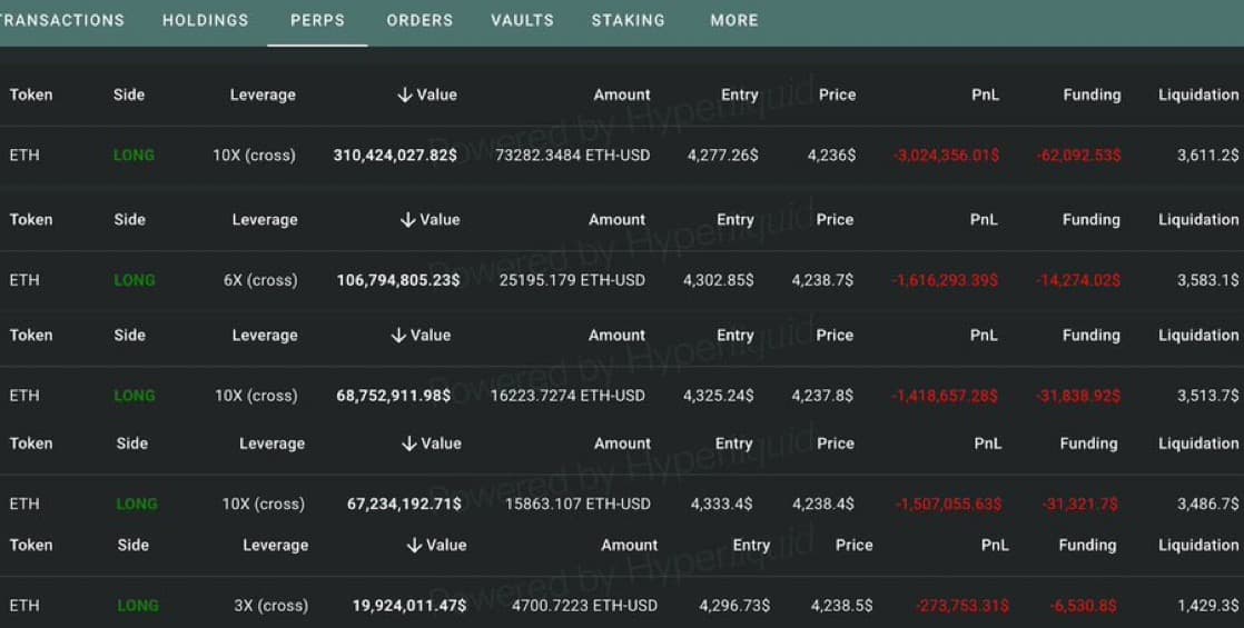 #BITCOIN ROTASI OG Hanya dalam 48 jam: • Membuang 2,970 $BTC ...